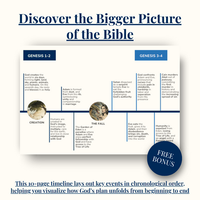 Free bonus: The Bigger Picture: 10-Page Bible Timeline